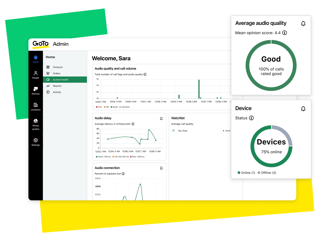 Schermen van GoTo Admin met analyses van de systeemstatus, zoals audiokwaliteit, audiovertraging, verbindingskwaliteit en het aantal apparaten dat online is.