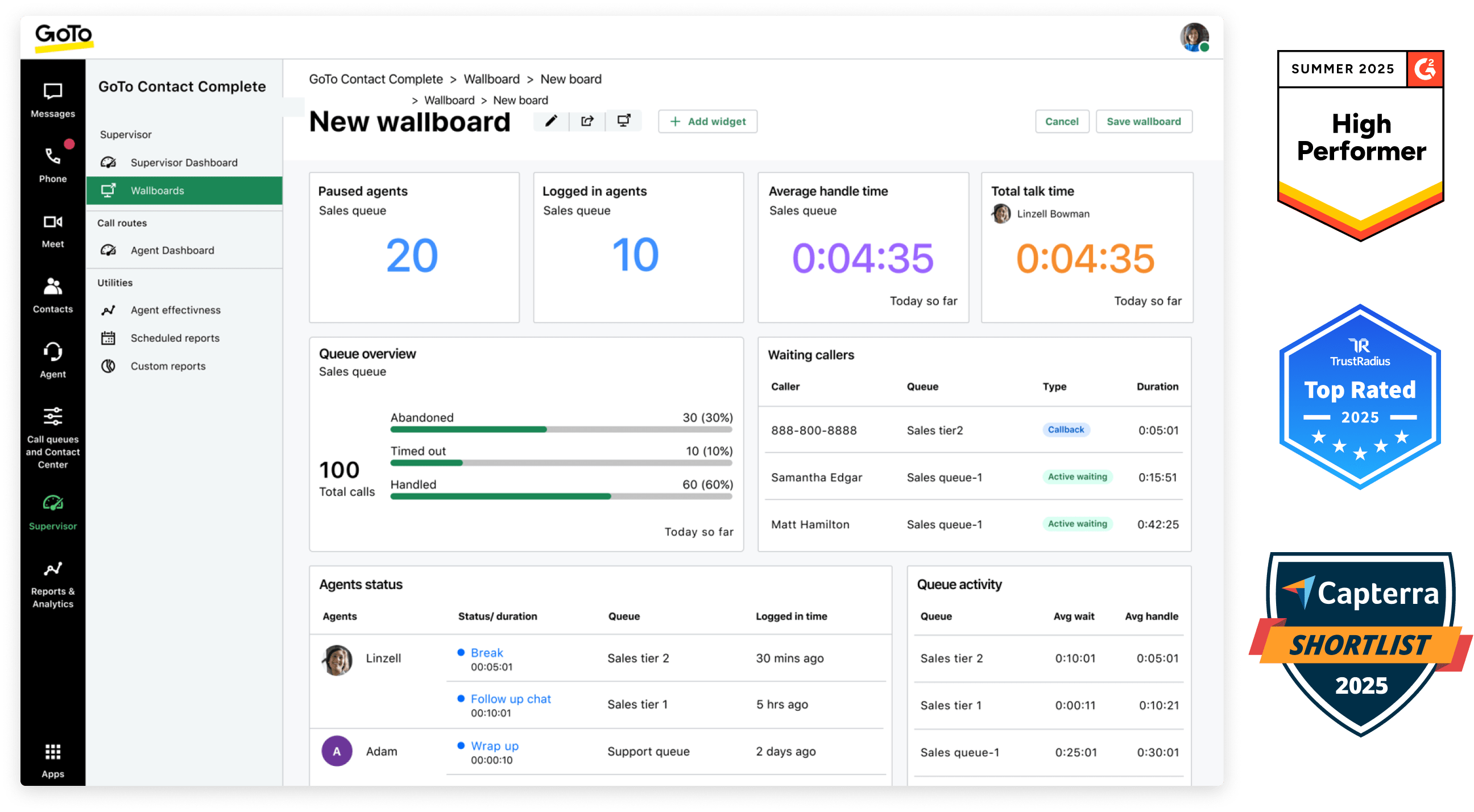 Image du tableau de bord du centre de contact de GoTo Connect, présentant les badges de G2 Leader Fall 2023, TrustRadius Best Value of Price of 2023 et Capterra Shortlist 2023