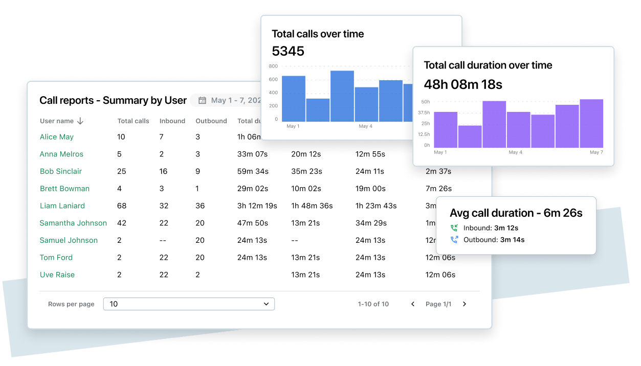 IMG-Customer-Retention-1252x716-min