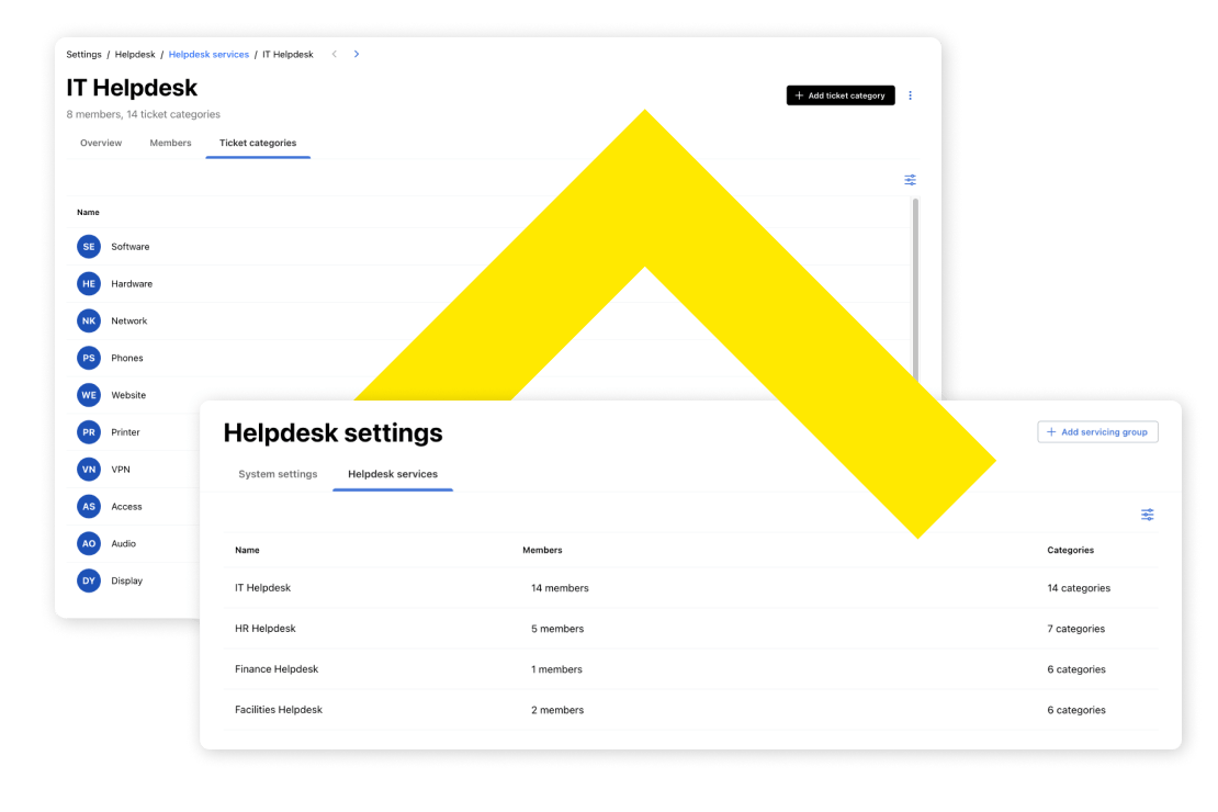 Optimice la asistencia técnica asignando servicios del centro de ayuda para que agentes específicos reciban y respondan solicitudes.